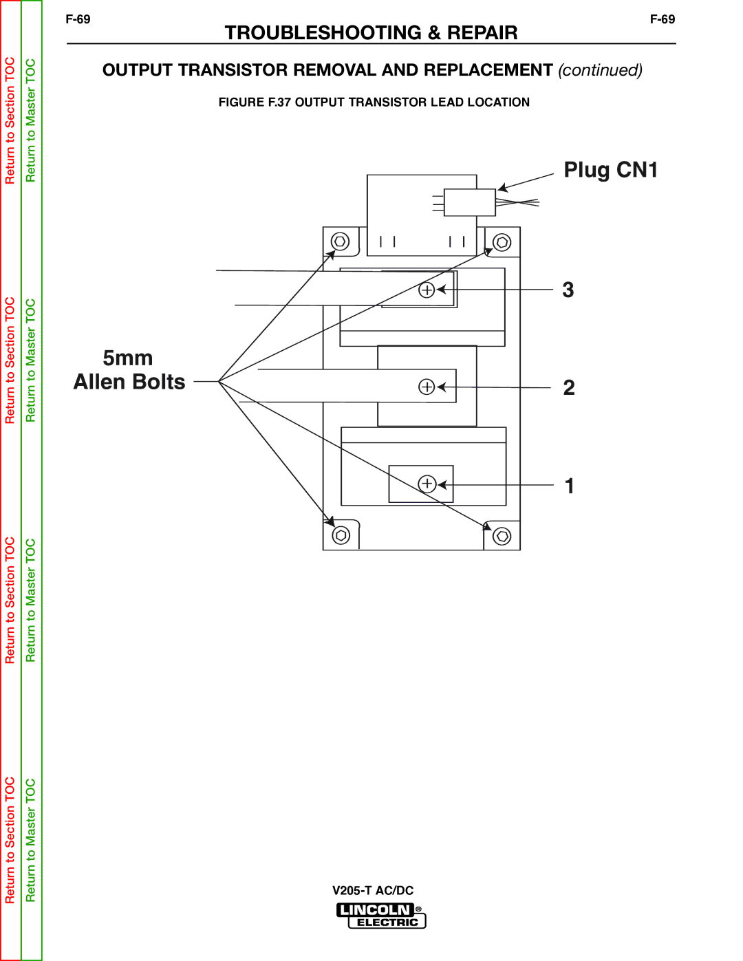 Lincoln Electric V205-T service manual Plug CN1 5mm 