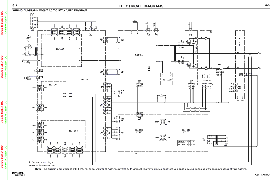 Lincoln Electric service manual Wiring Diagram V205-T AC/DC Standard Diagram 