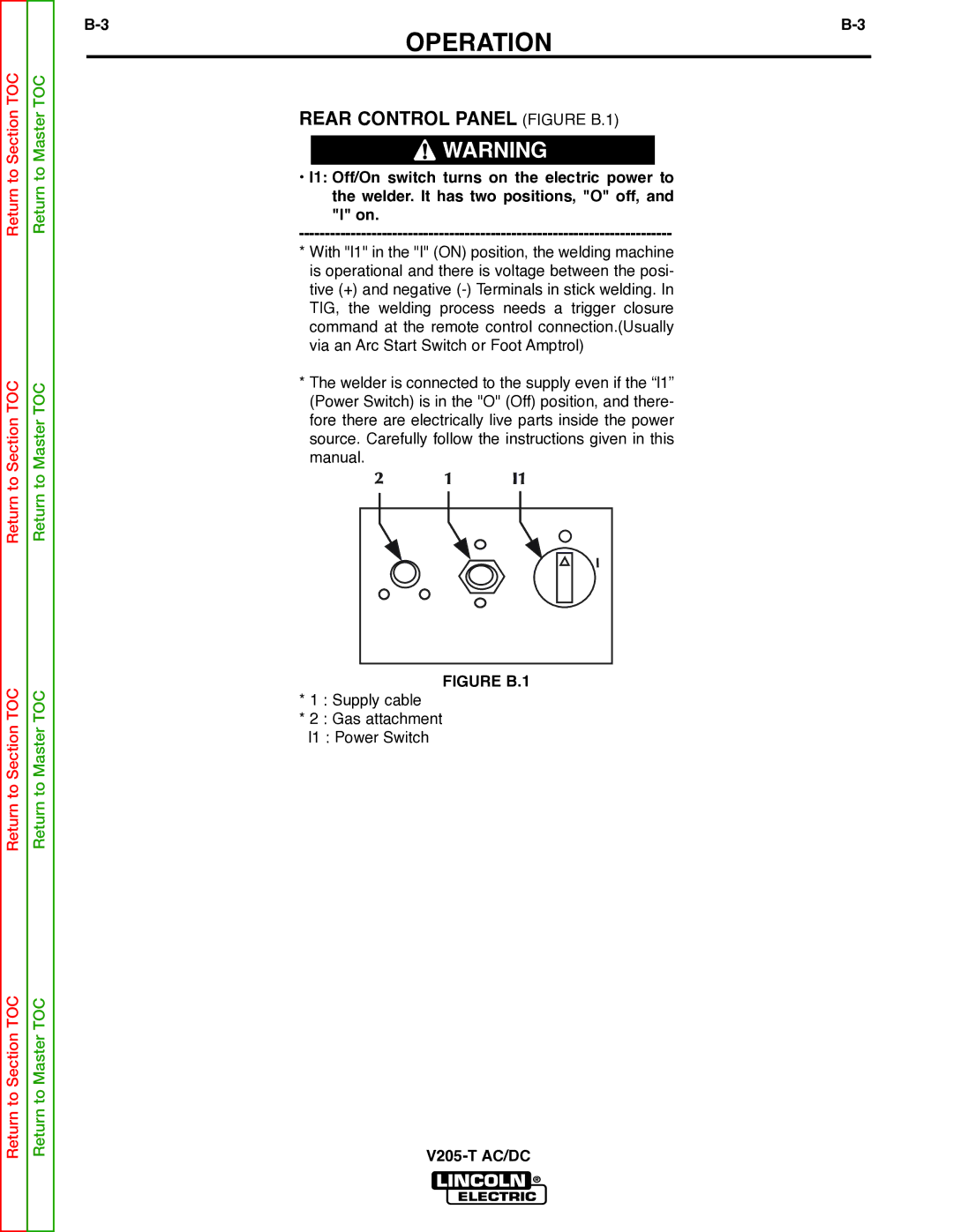 Lincoln Electric V205-T service manual Rear Control Panel Figure B.1 