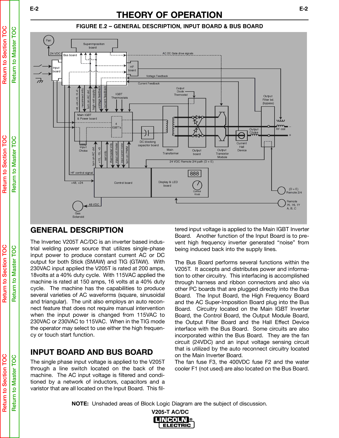 Lincoln Electric V205-T service manual Theory of Operation, General Description, Input Board and BUS Board 