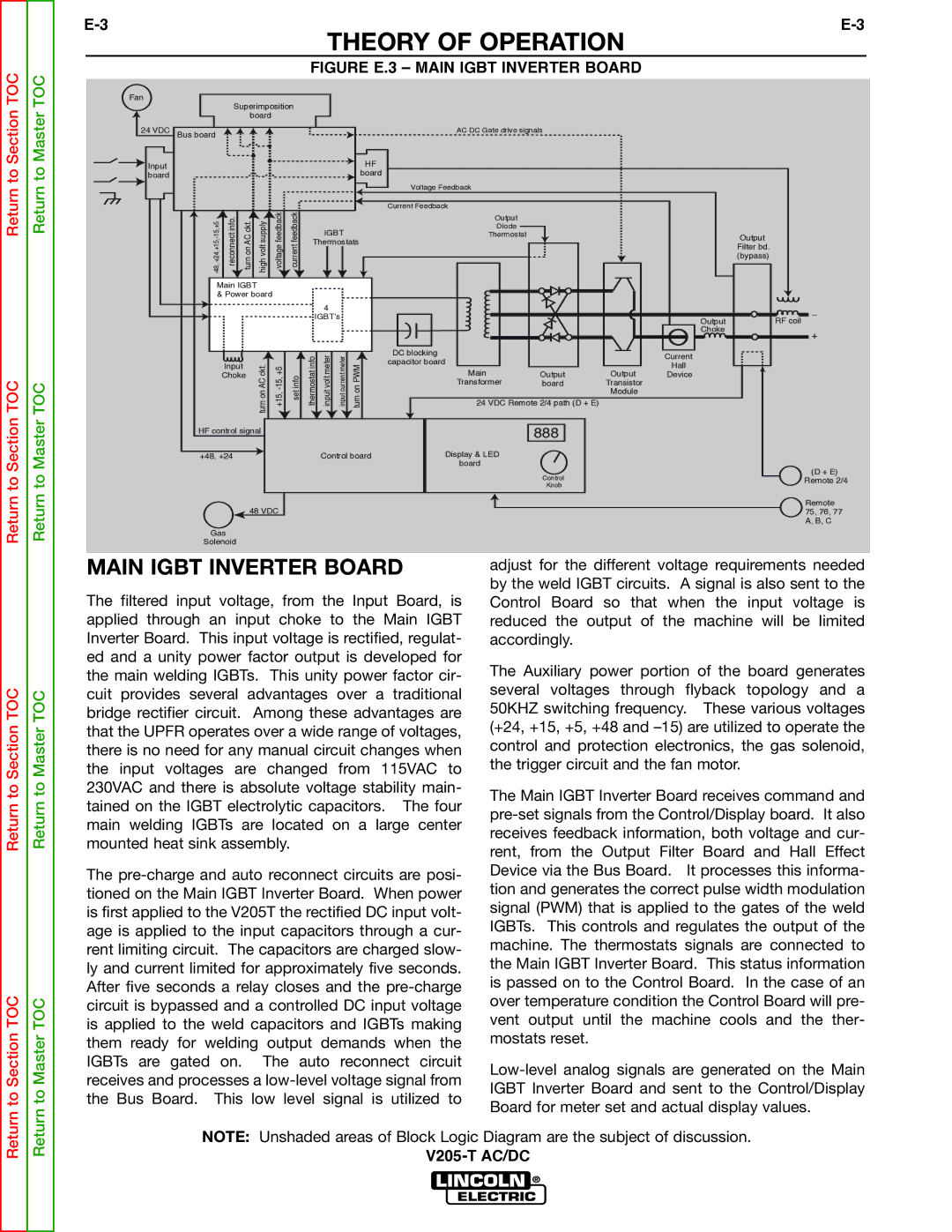 Lincoln Electric V205-T service manual Figure E.3 Main Igbt Inverter Board 