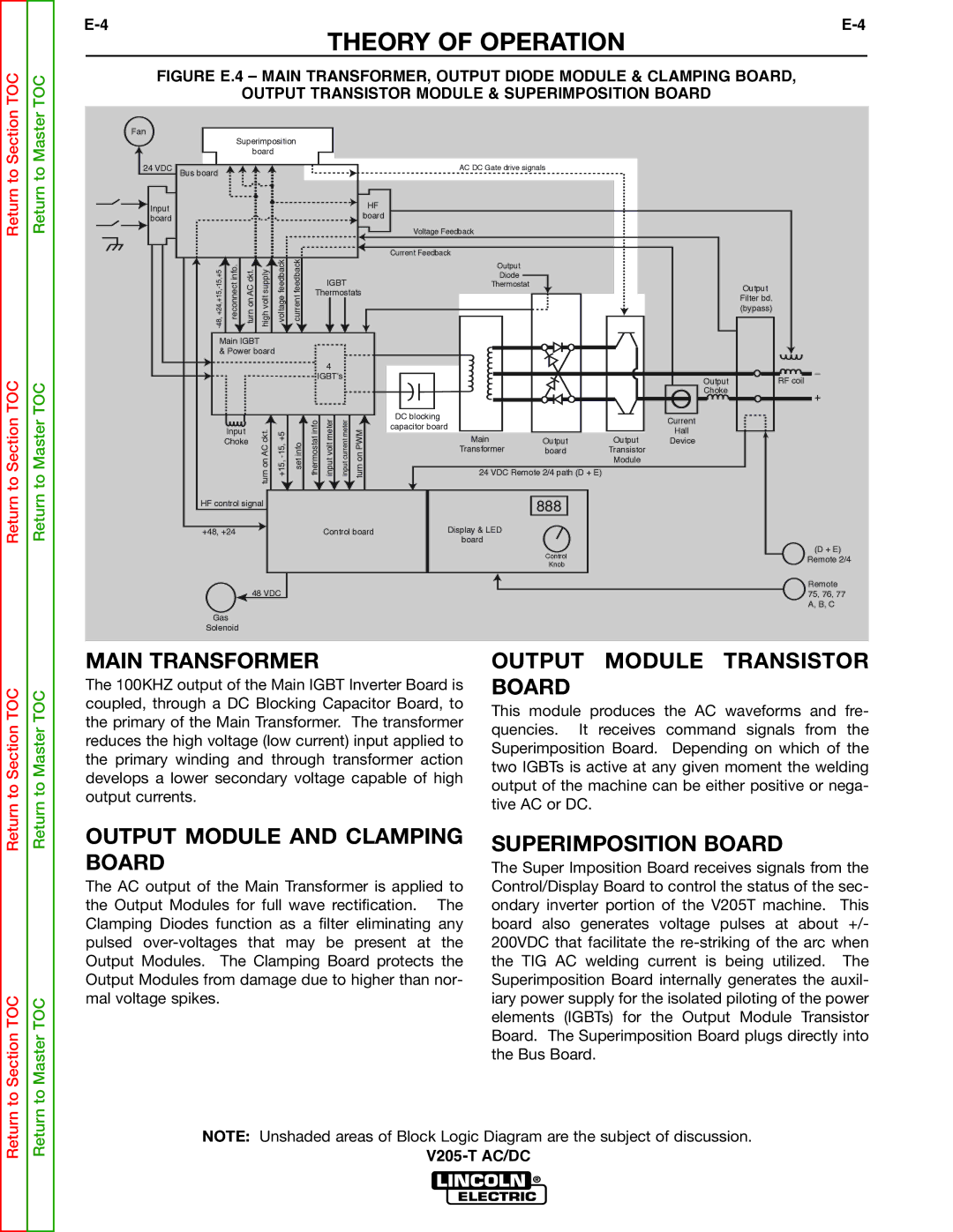 Lincoln Electric V205-T service manual Main Transformer, Output Module Transistor Board, Output Module and Clamping Board 