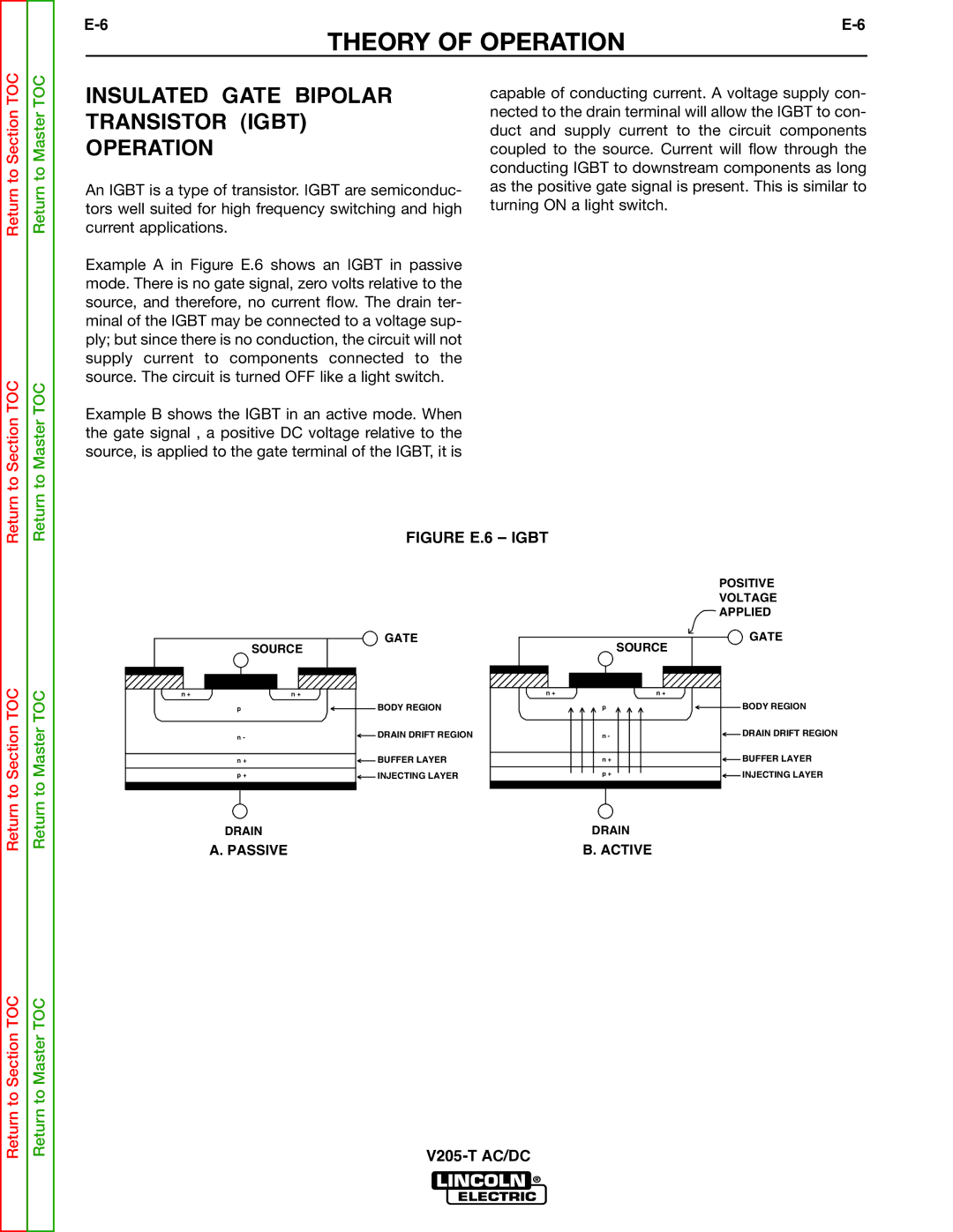 Lincoln Electric V205-T service manual Insulated Gate Bipolar Transistor Igbt Operation, Figure E.6 Igbt 