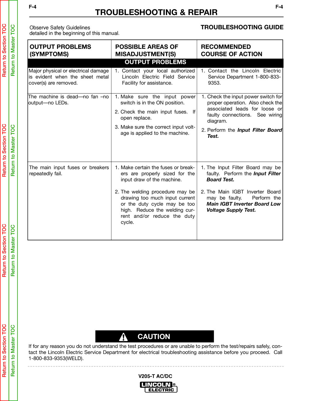 Lincoln Electric V205-T service manual Output Problems 