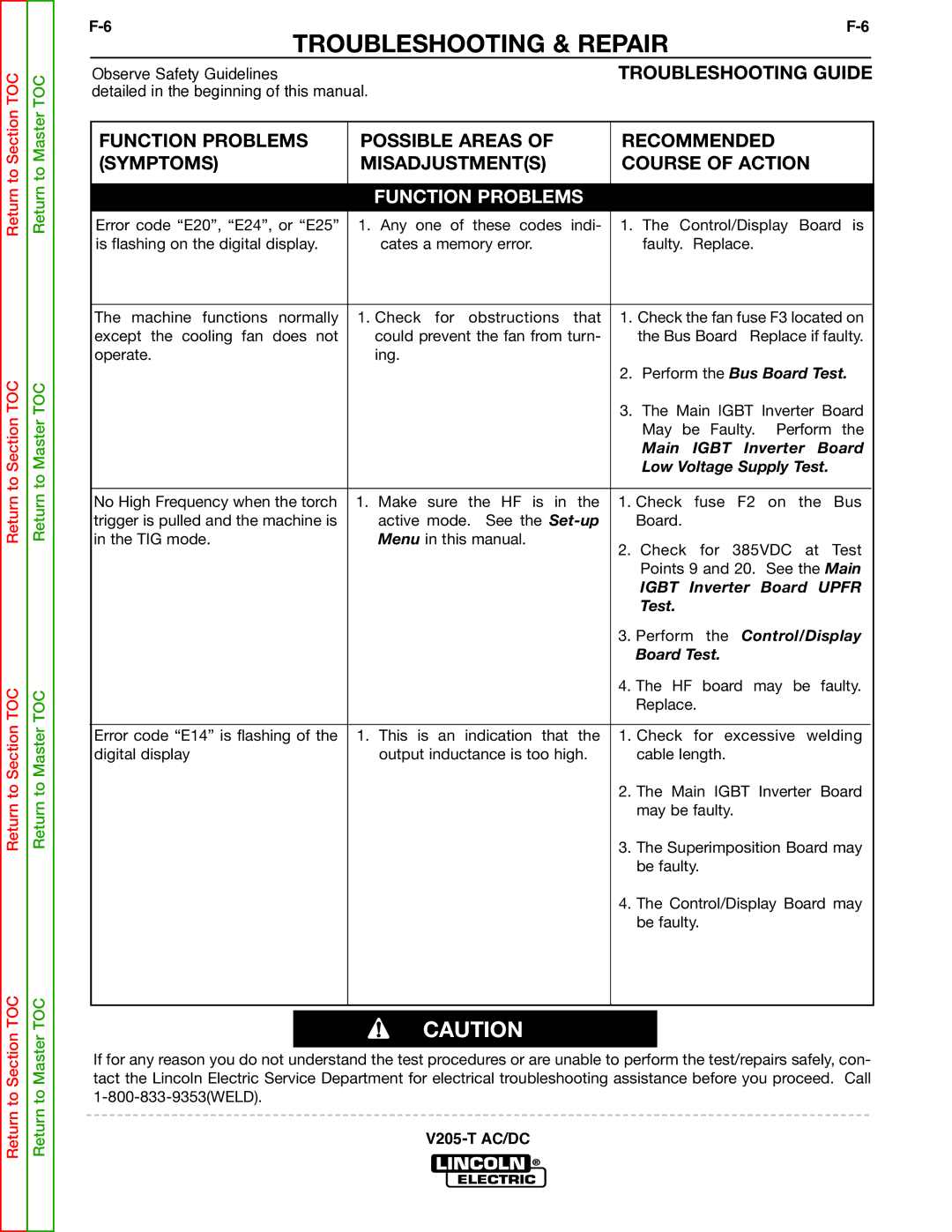Lincoln Electric V205-T service manual Function Problems 