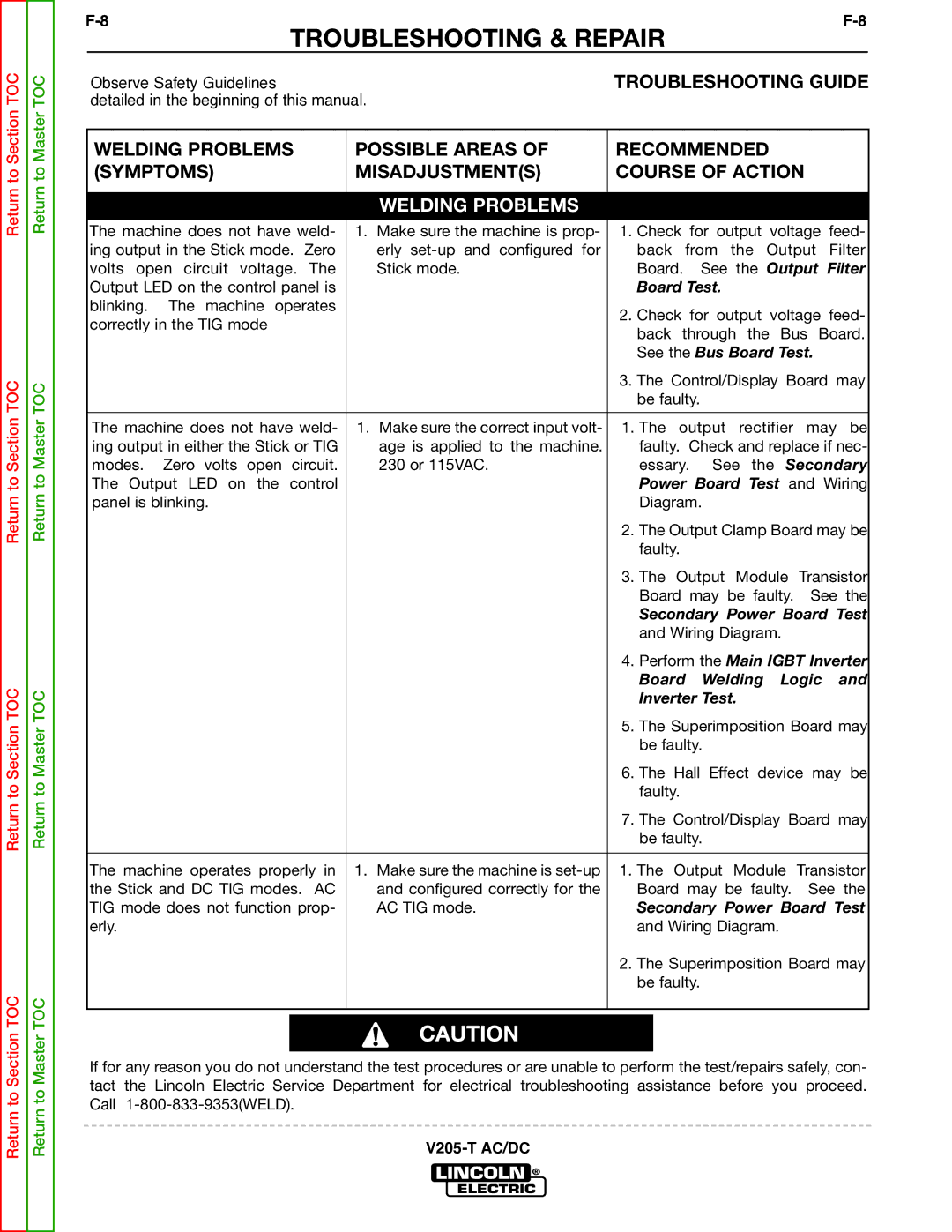Lincoln Electric V205-T service manual Welding Problems 