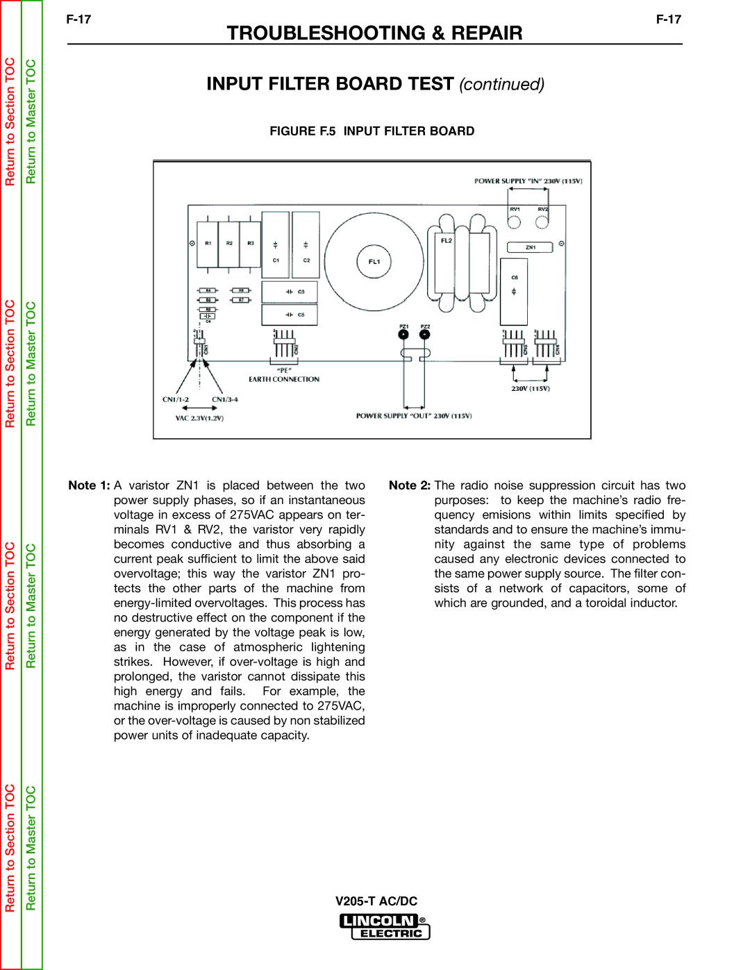 Lincoln Electric V205-T service manual Figure F.5 Input Filter Board 