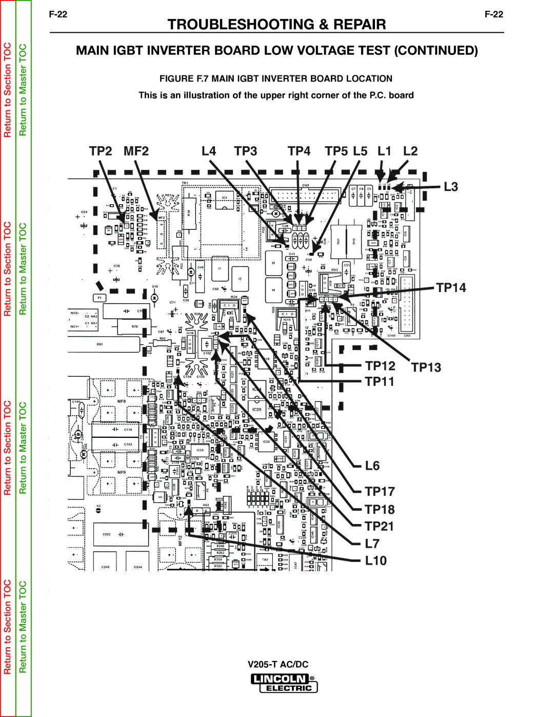 Lincoln Electric V205-T service manual TP2 MF2, Figure F.7 Main Igbt Inverter Board Location 