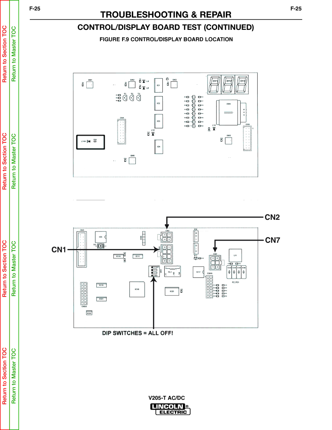 Lincoln Electric V205-T service manual CN2 CN7 CN1, Figure F.9 CONTROL/DISPLAY Board Location 