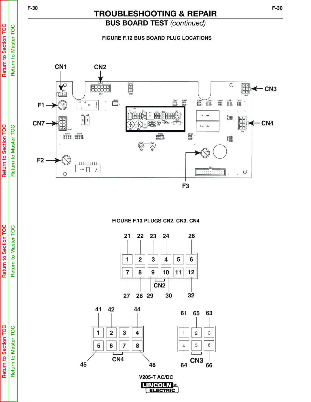 Lincoln Electric V205-T service manual CN2, CN4 