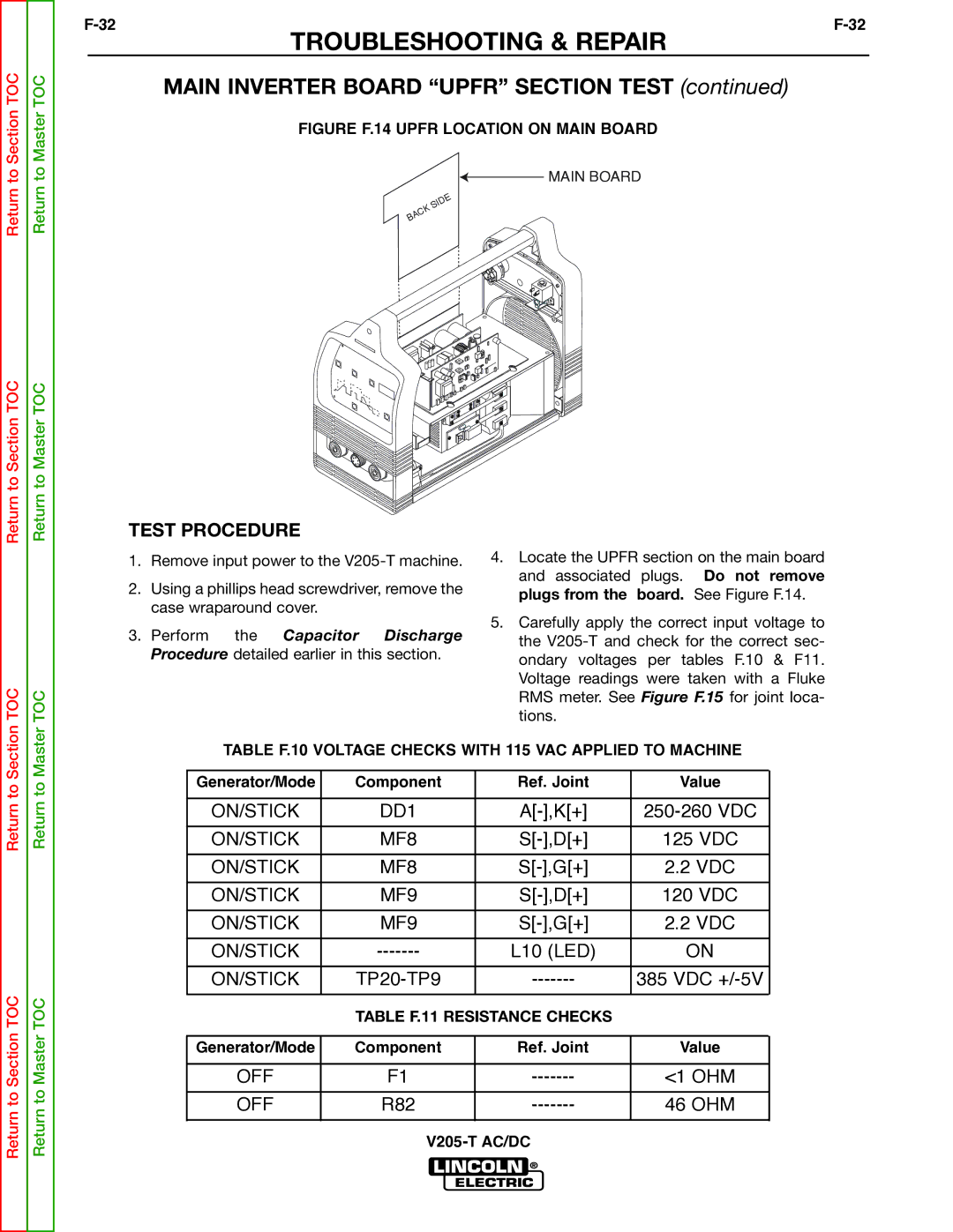 Lincoln Electric V205-T Figure F.14 Upfr Location on Main Board, Table F.10 Voltage Checks with 115 VAC Applied to Machine 