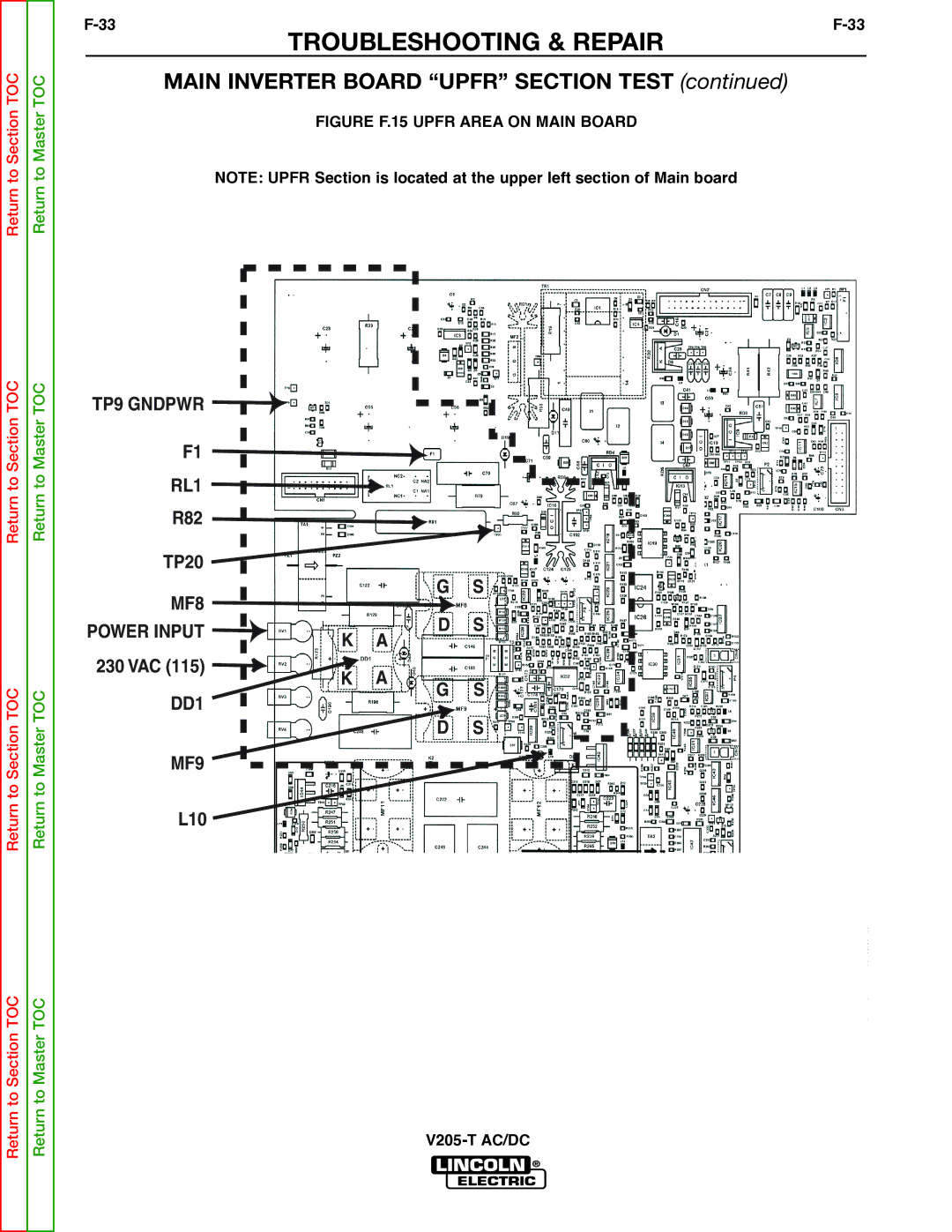 Lincoln Electric V205-T service manual TP9 Gndpwr RL1, DD1 MF9 