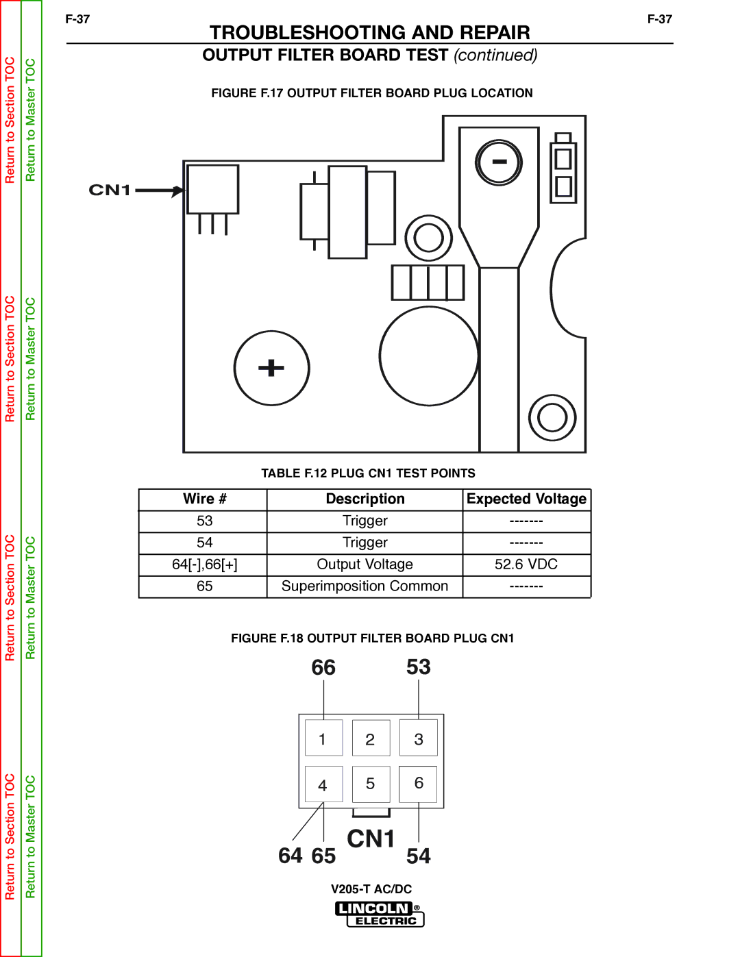 Lincoln Electric V205-T Figure F.17 Output Filter Board Plug Location, Figure F.18 Output Filter Board Plug CN1 