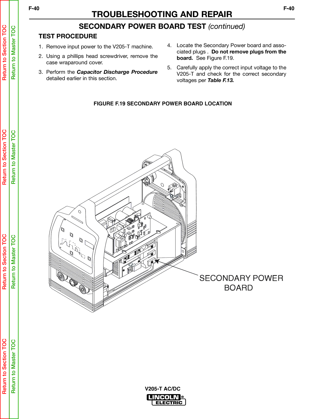 Lincoln Electric V205-T service manual Secondary Power Board 