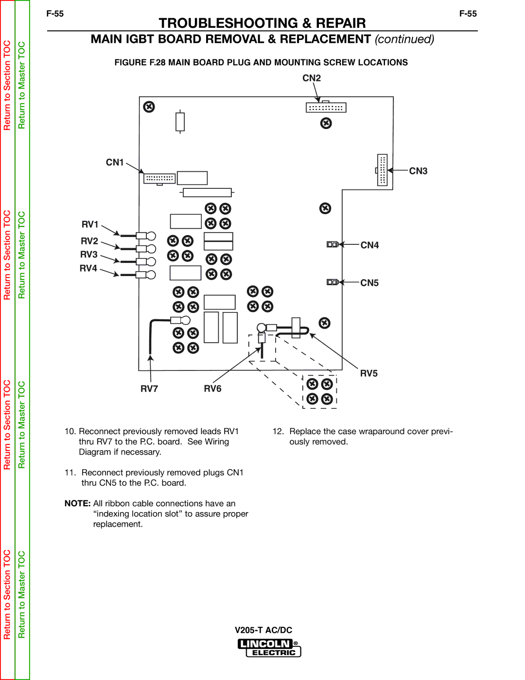 Lincoln Electric V205-T service manual CN2 CN1 