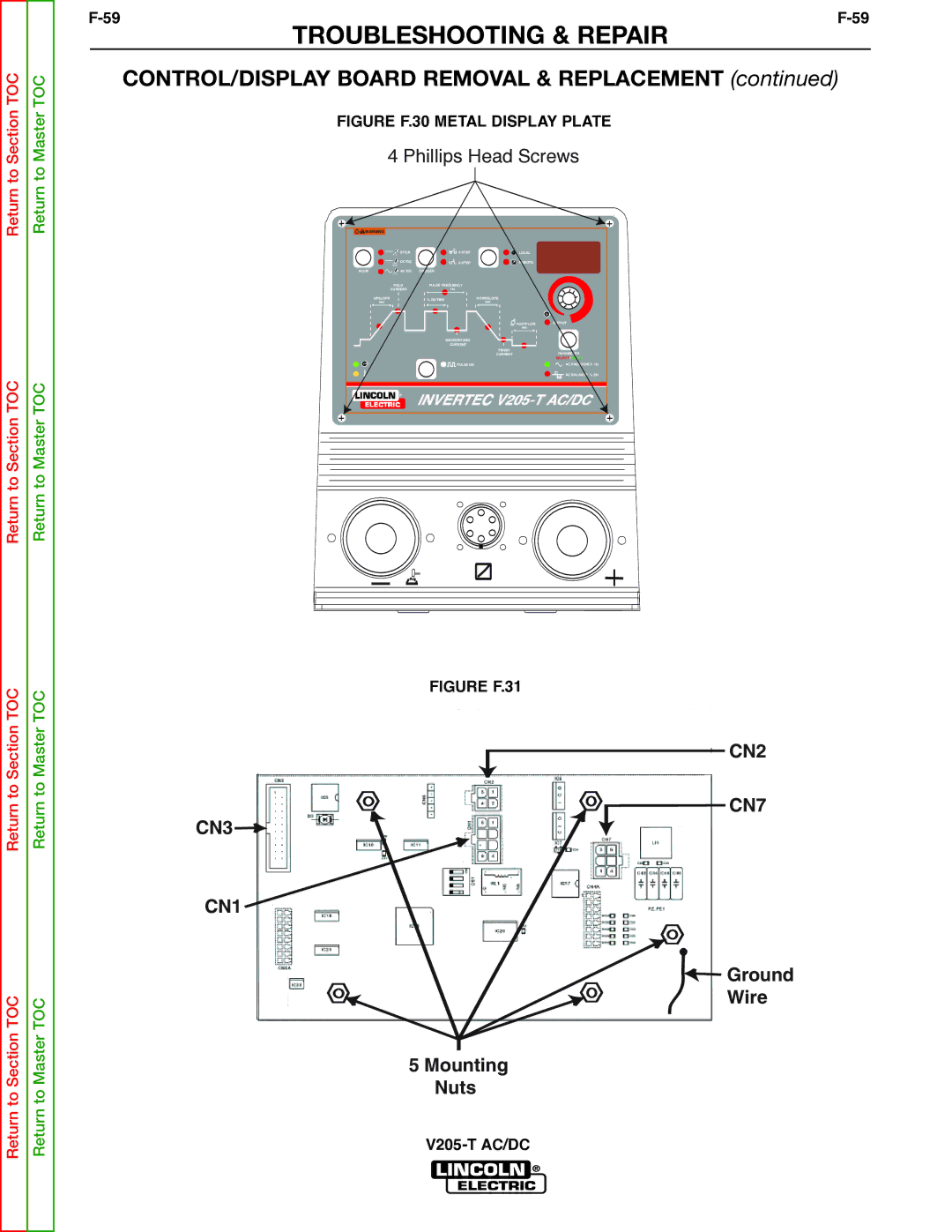 Lincoln Electric V205-T service manual CN7, CN3 