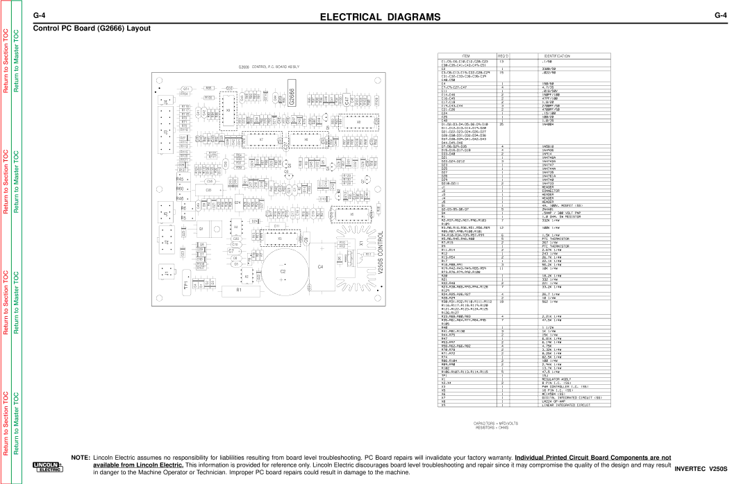 Lincoln Electric V250-S service manual Control PC Board G2666 Layout 