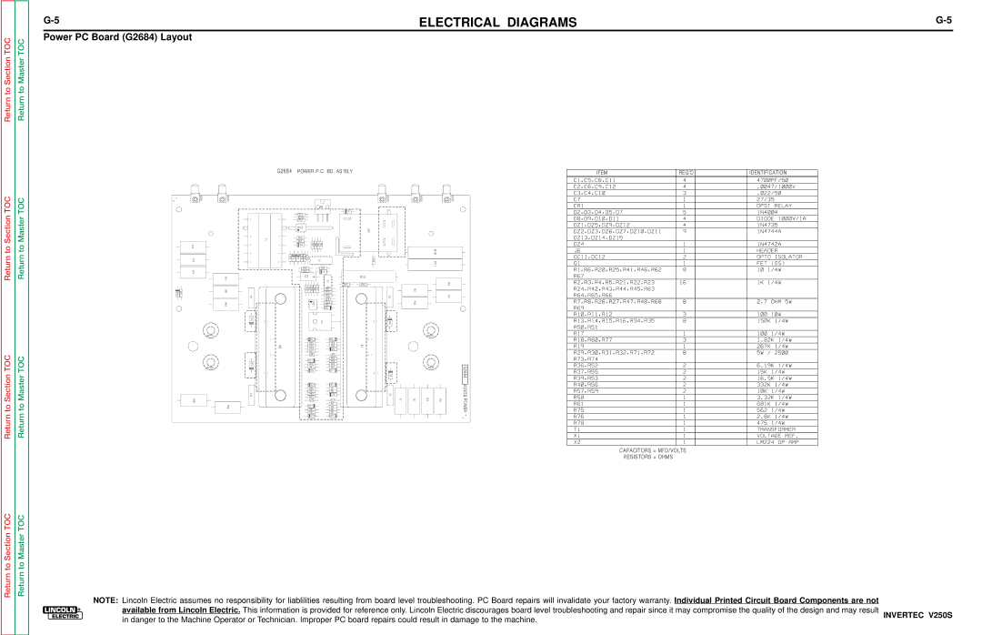 Lincoln Electric V250-S service manual Power PC Board G2684 Layout, Power P.C. BD. Asbly 