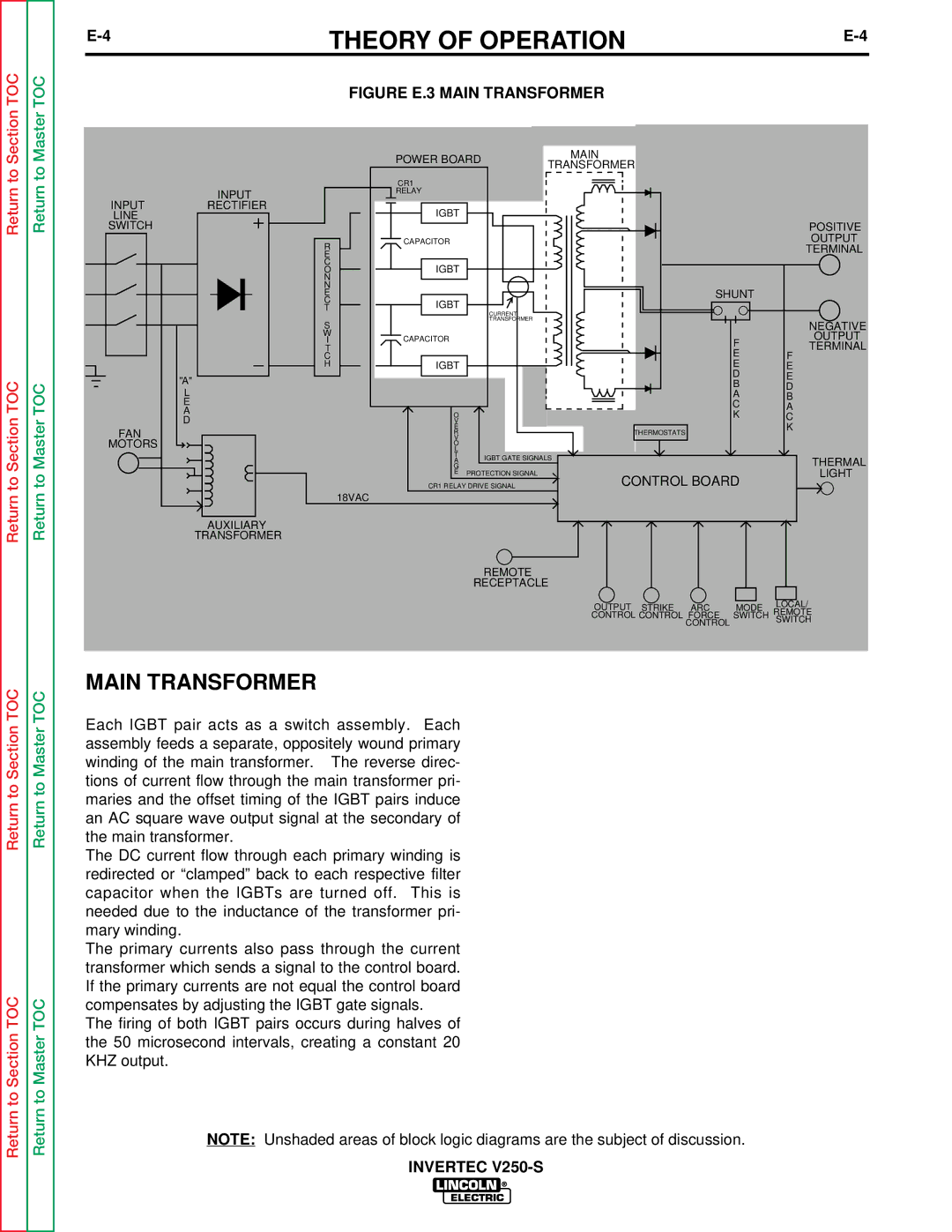 Lincoln Electric V250-S service manual Figure E.3 Main Transformer 