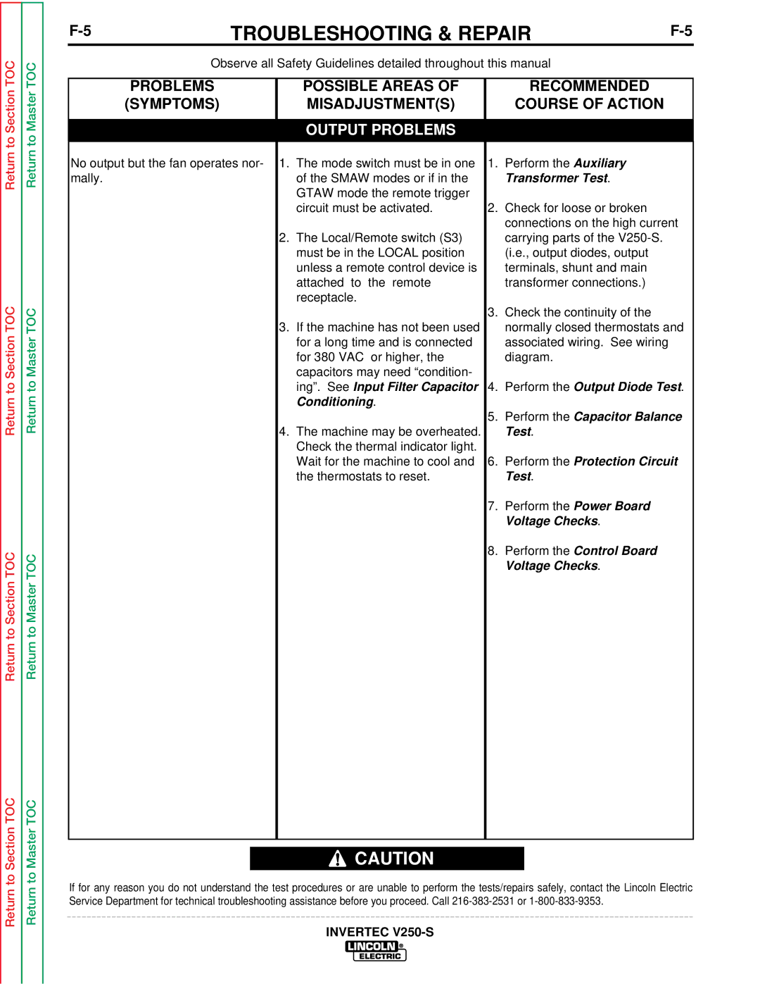 Lincoln Electric V250-S service manual Possible Areas, Perform the Control Board Voltage Checks 