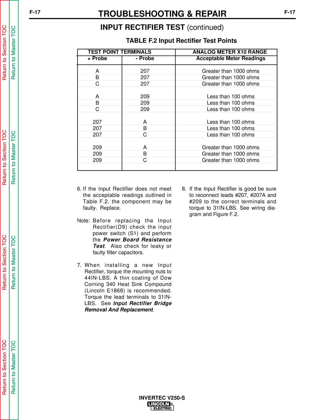 Lincoln Electric V250-S service manual Table F.2 Input Rectifier Test Points, Test Point Terminals Analog Meter X10 Range 