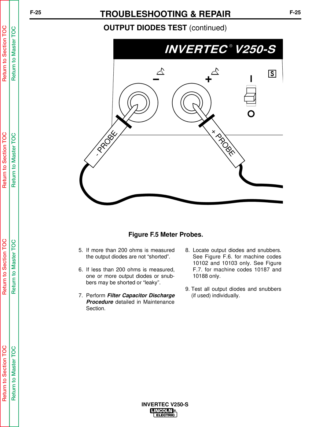 Lincoln Electric service manual Invertec V250-S 