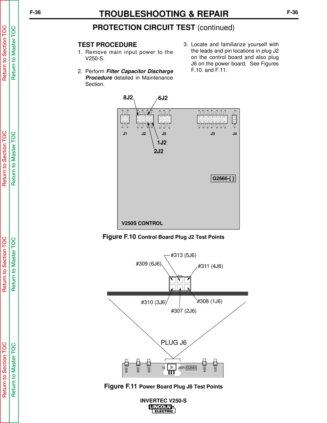 Lincoln Electric V250-S service manual Protection Circuit Test, Figure F.10 Control Board Plug J2 Test Points 