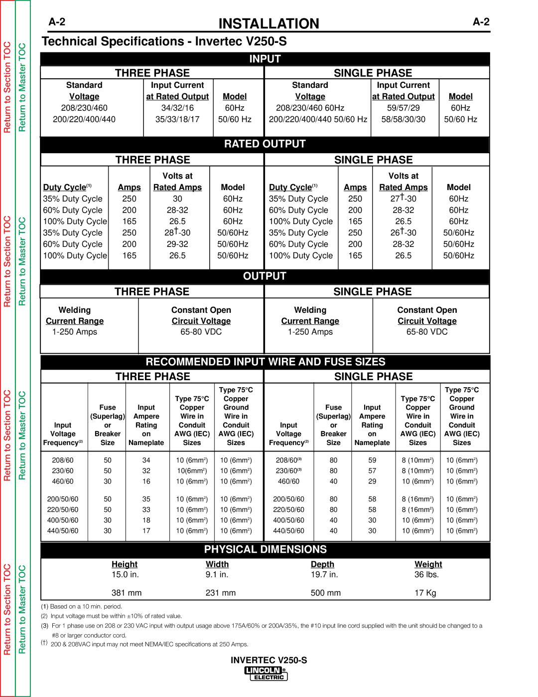 Lincoln Electric service manual Technical Specifications Invertec V250-S, Three Phase Single Phase 