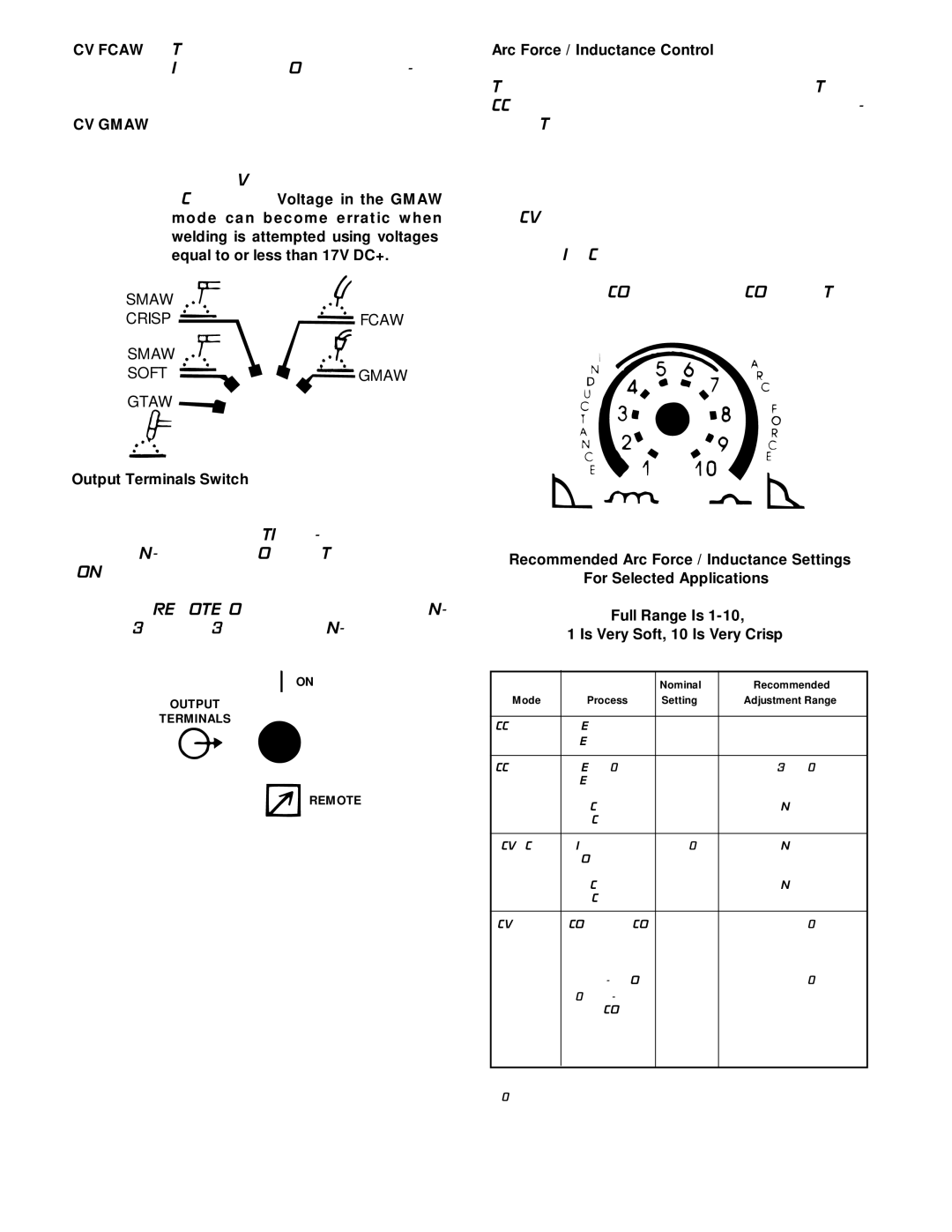 Lincoln Electric V300-PRO manual Output Terminals Switch, Arc Force / Inductance Control 