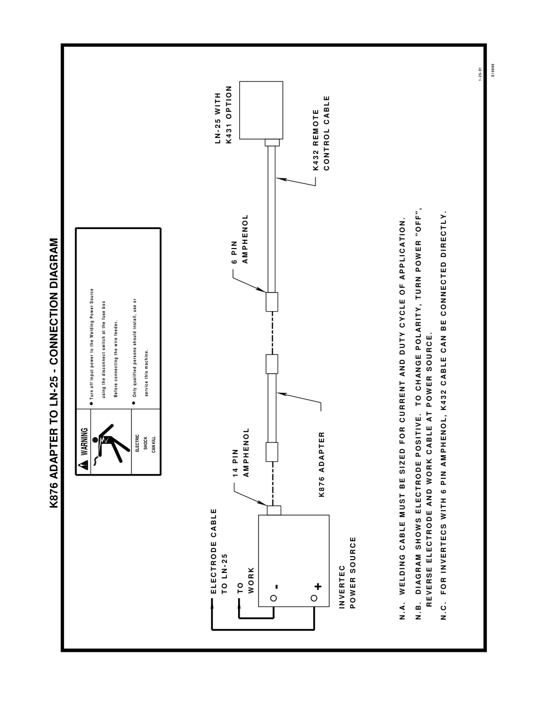 Lincoln Electric V300-PRO manual K876 Adapter to LN-25 Connection Diagram, N T R O L C a B L E 