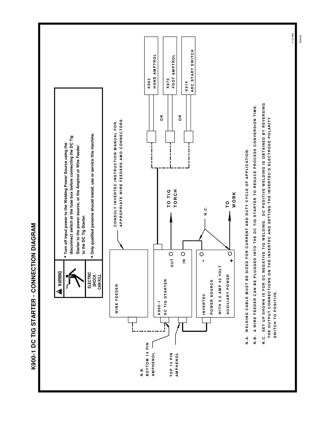 Lincoln Electric V300-PRO manual K900-1 DC TIG Starter Connection Diagram, R C H 