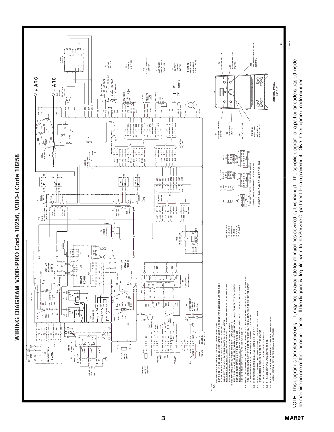 Lincoln Electric manual Wiring Diagram V300-PRO Code 10256, V300-I Code 