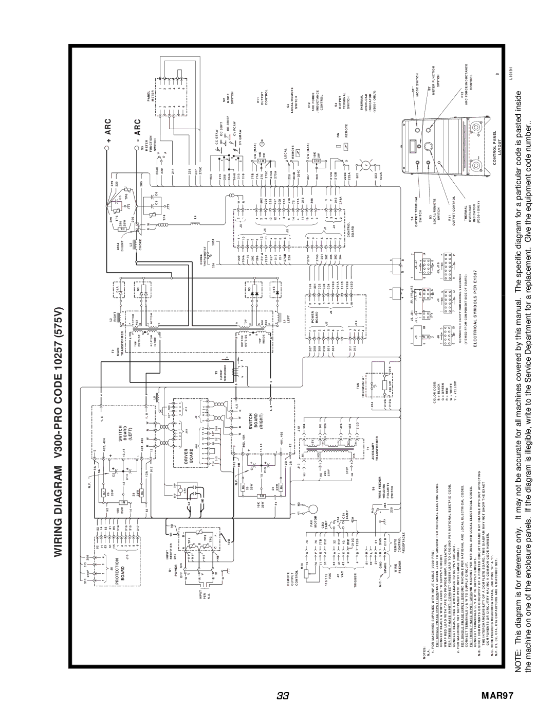 Lincoln Electric V300-PRO manual + Arc 
