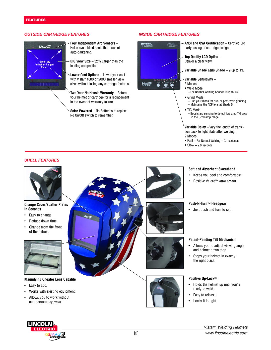 Lincoln Electric Welding Helmet manual Outside Cartridge Features Inside Cartridge Features 