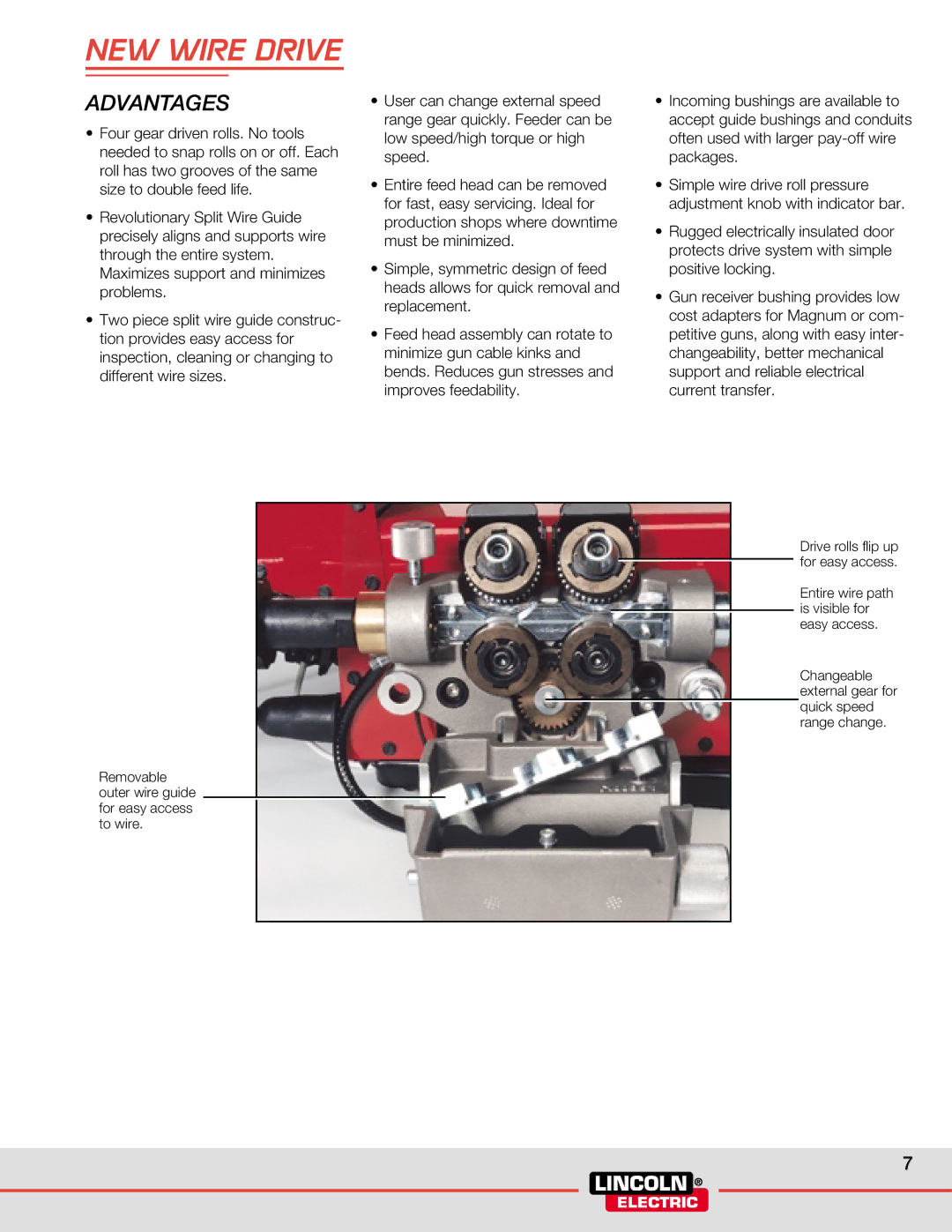 Lincoln Electric WELDING SYSTEMS manual NEW Wire Drive, Advantages 