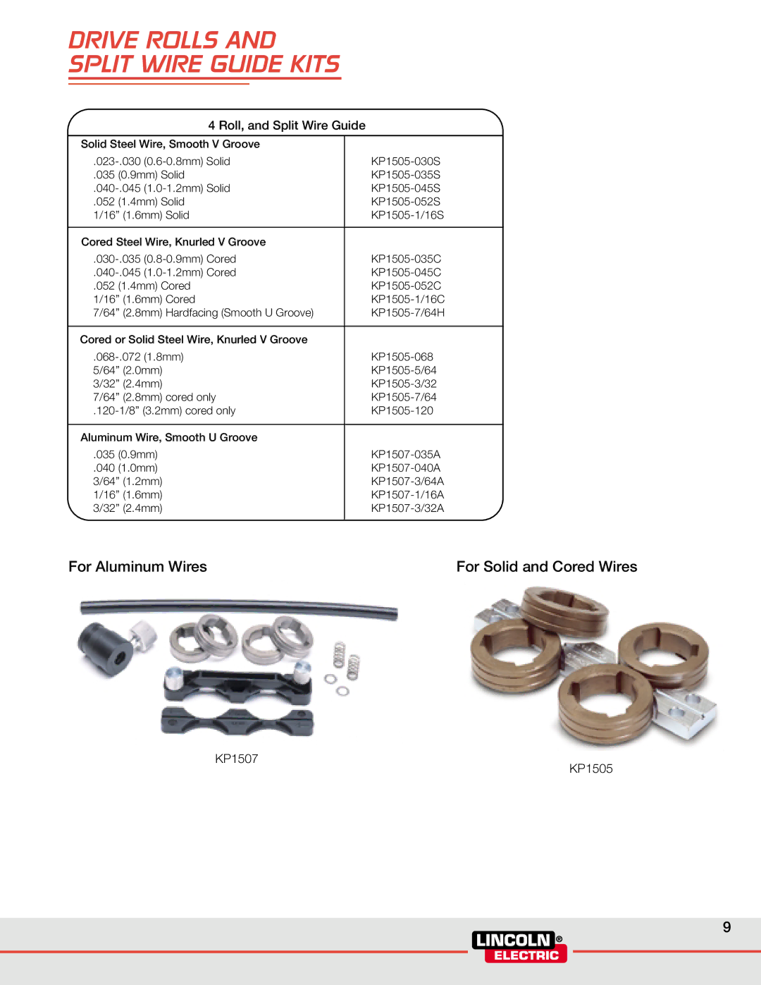 Lincoln Electric WELDING SYSTEMS manual Drive Rolls Split Wire Guide Kits, Roll, and Split Wire Guide 