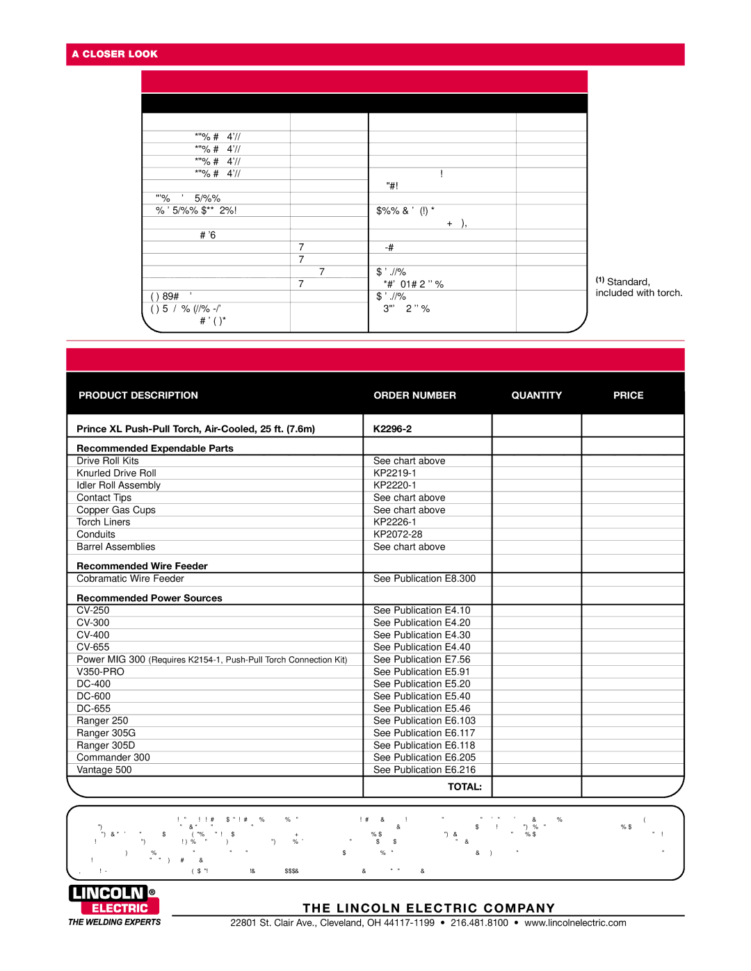 Lincoln Electric manual Expendable Parts, Prince XL PUSH-PULL Torch Order Form, Description Order Number 