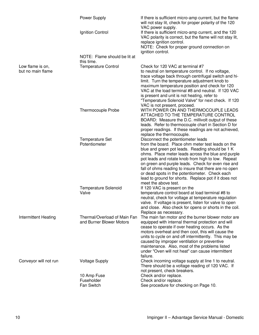 Lincoln II - Advantage Series service manual With Power on and Thermocouple Leads, Attached to the Temperature Control 