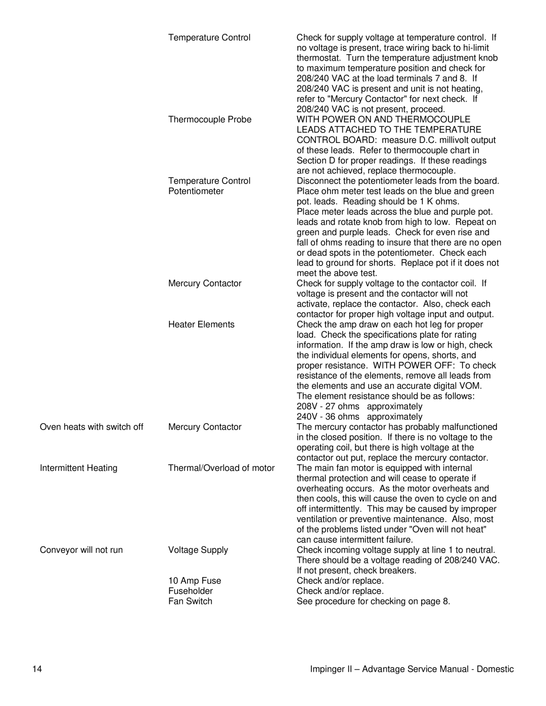 Lincoln II - Advantage Series service manual With Power on and Thermocouple, Leads Attached to the Temperature 