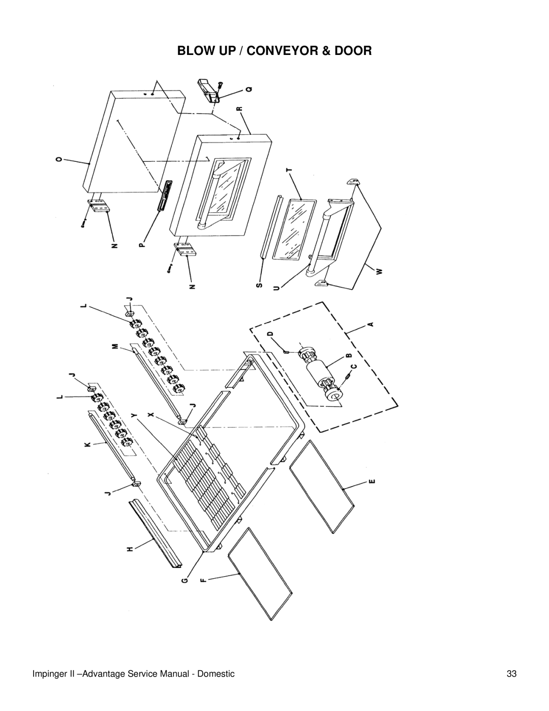 Lincoln II - Advantage Series service manual Blow UP / Conveyor & Door 