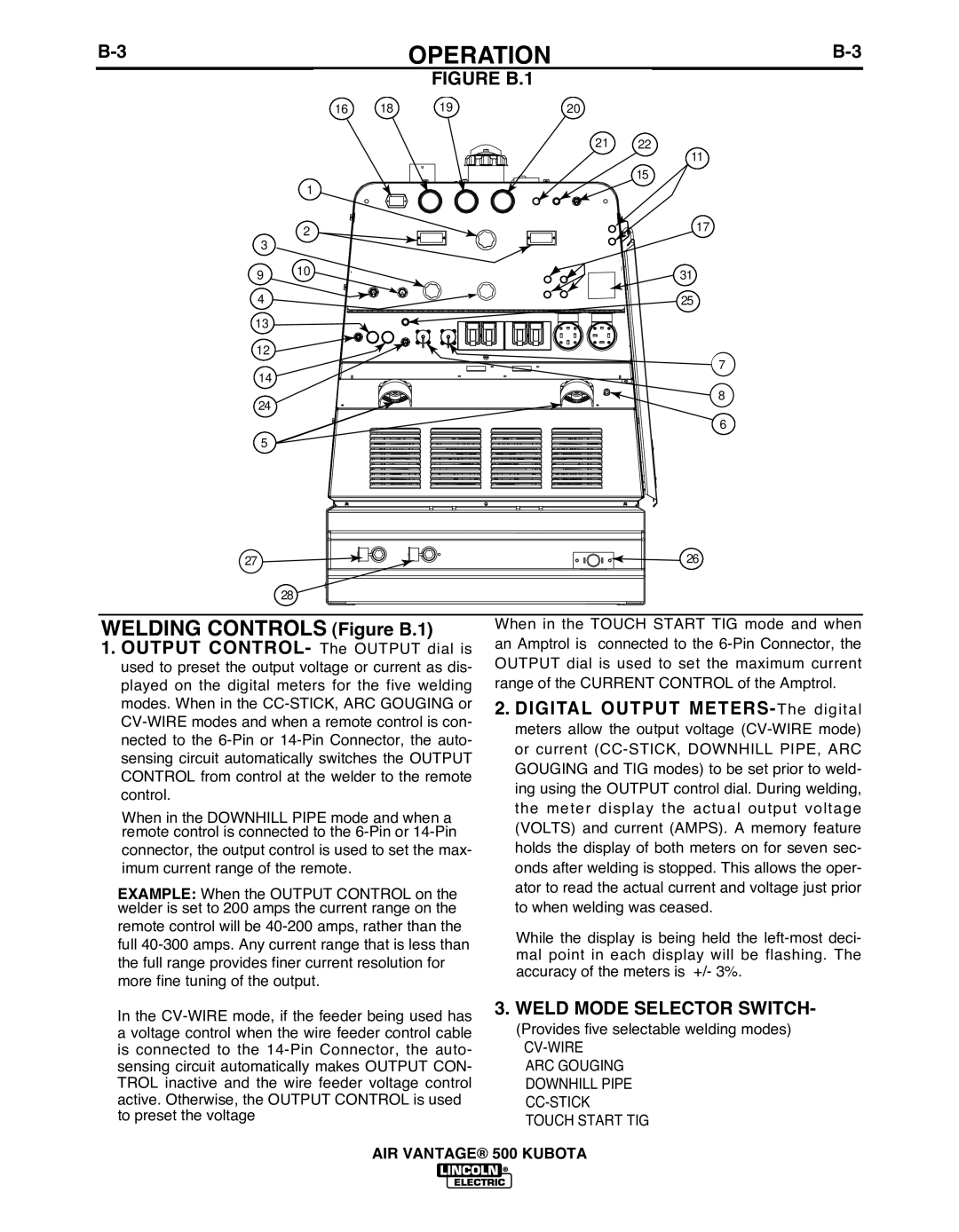 Lincoln IM985 manual Welding Controls Figure b.1, Digital Output METERS-The digital, Weld Mode Selector Switch 