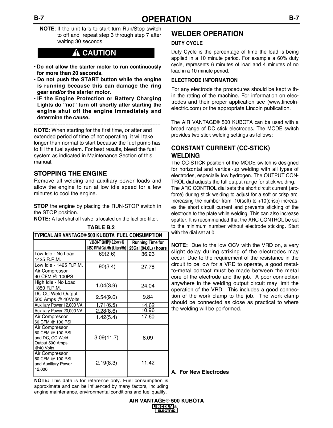 Lincoln IM985 manual Welder Operation, Stopping the Engine, Constant Current CC-STICK Welding, TAbLE b.2 