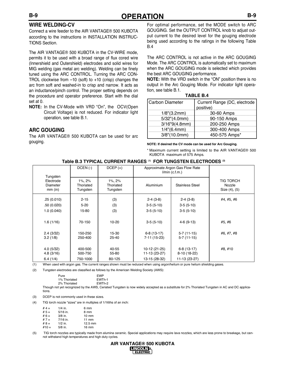 Lincoln IM985 manual Wire WELDING-CV, ARC Gouging, TAbLE b.4, Table b.3 Typical Current Ranges 