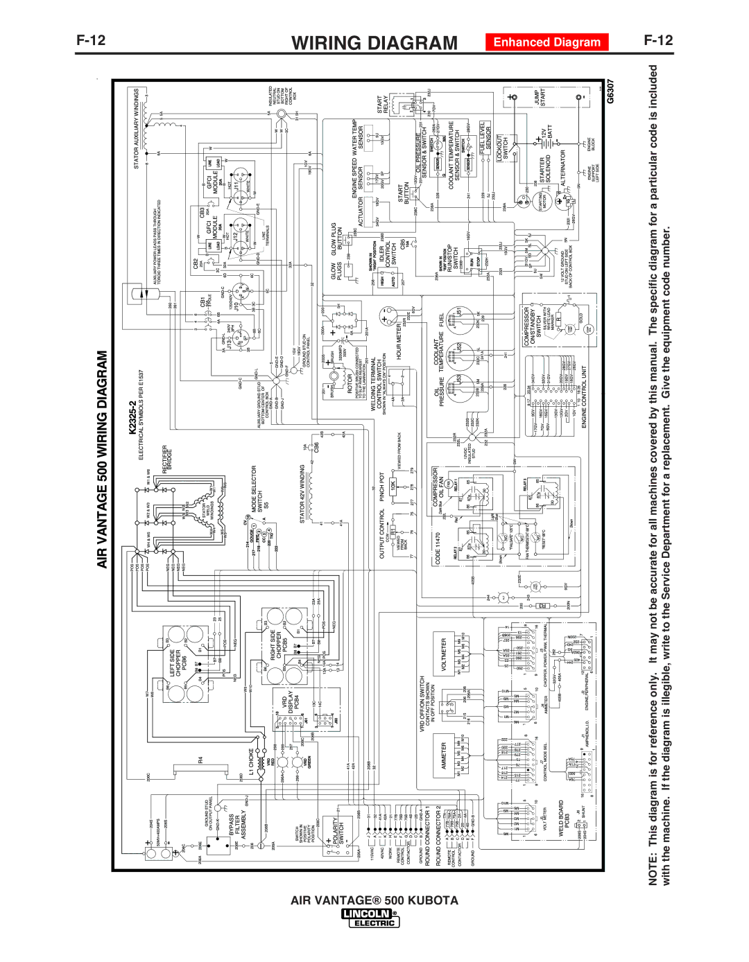 Lincoln IM985 manual Wiring Diagram, Enhanced Diagram 