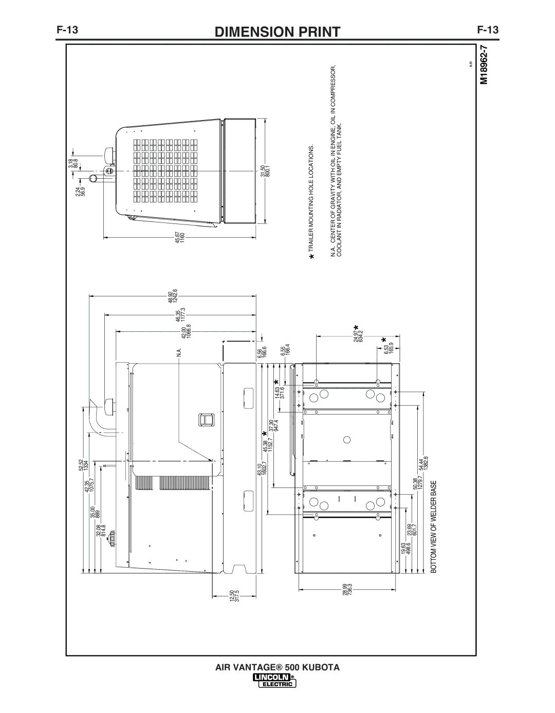 Lincoln IM985 manual Dimension Print, Bottom View of Welder Base 