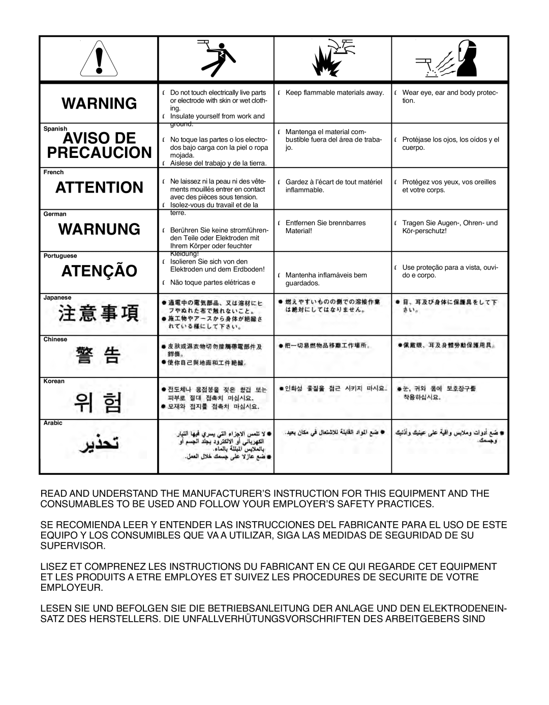 Lincoln IM985 manual Precaucion 