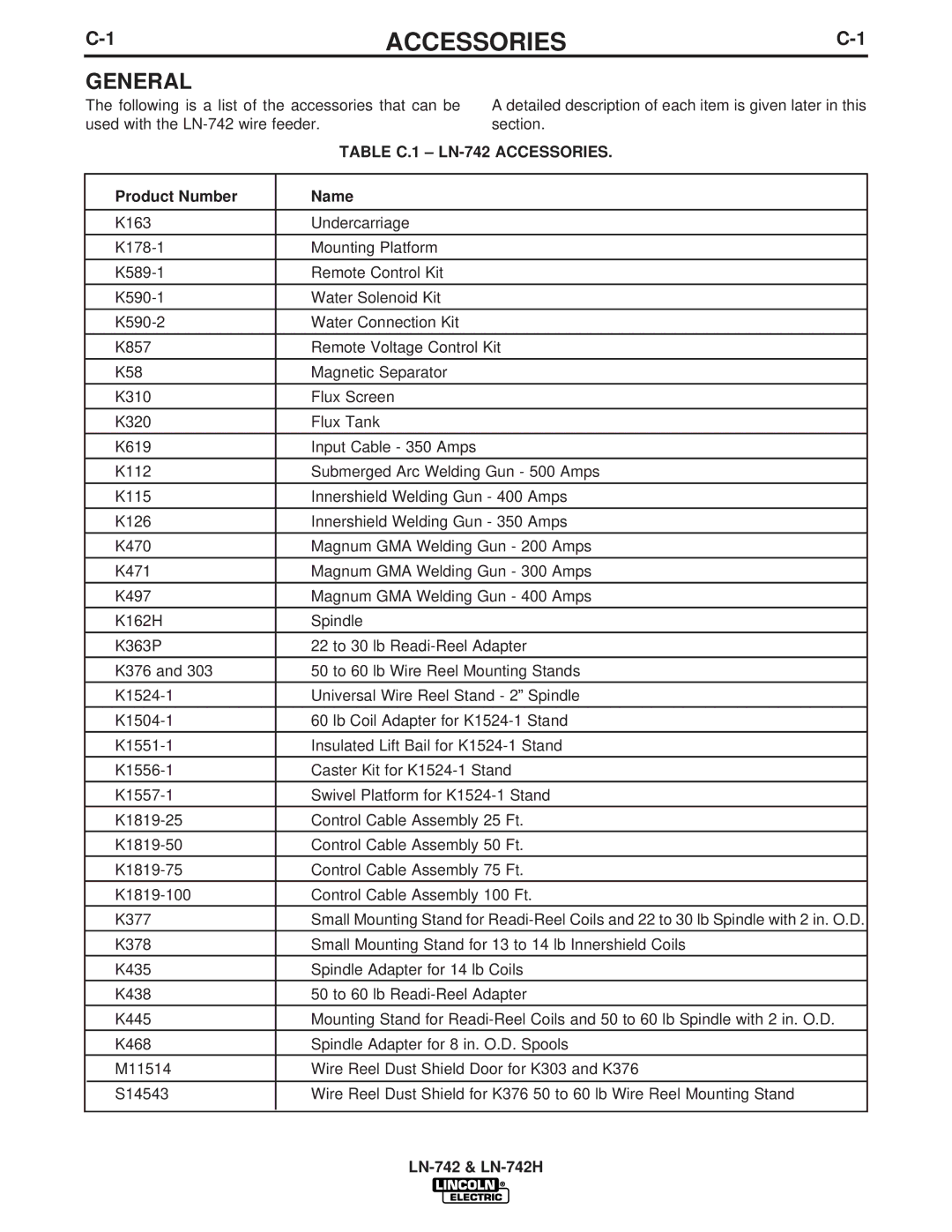 Lincoln LN-742H manual General, Table C.1 LN-742 Accessories 