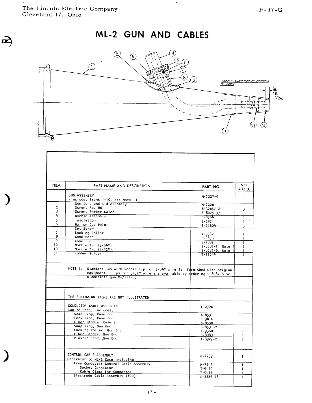 Lincoln ML-2 manual 
