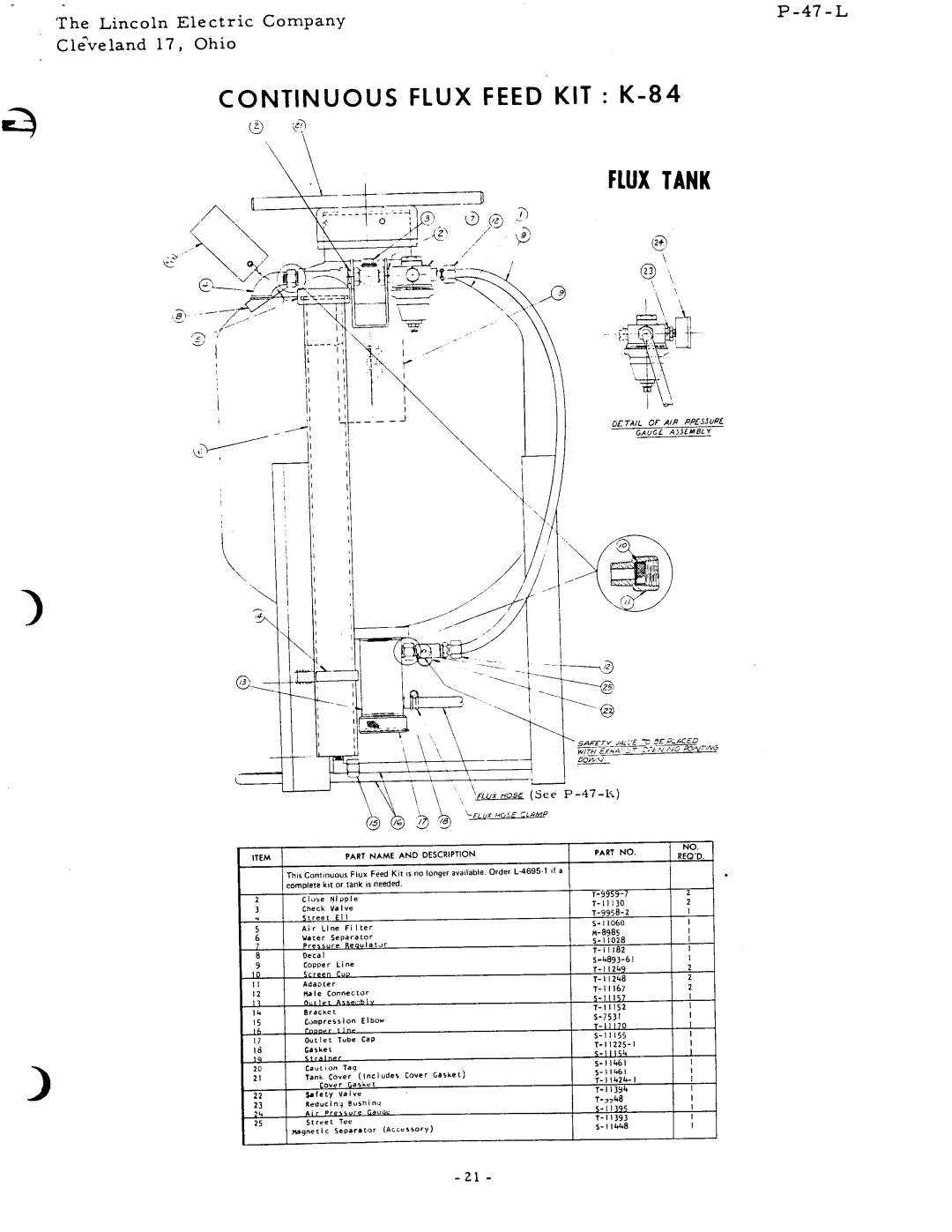 Lincoln ML-2 manual 