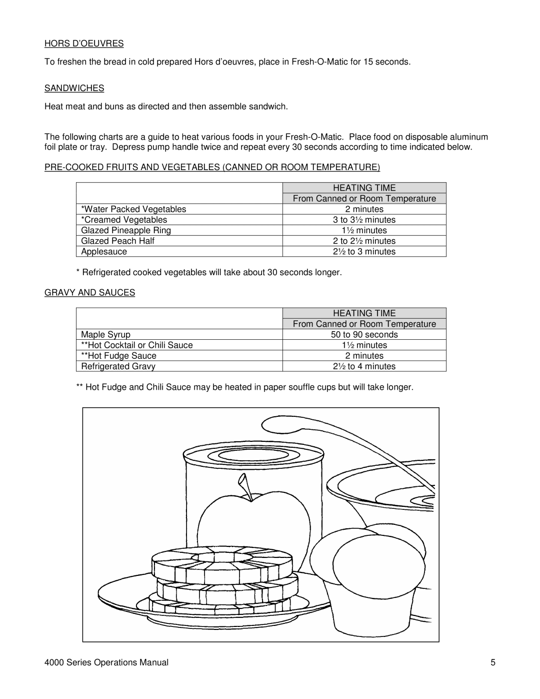 Lincoln MODEL 4000 SERIES manual Hors D’OEUVRES, Sandwiches, Gravy and Sauces Heating Time 